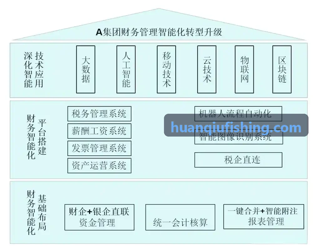 J9旗舰无尘生产车间与高精量产测试平台